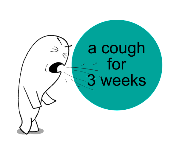 2_Cough